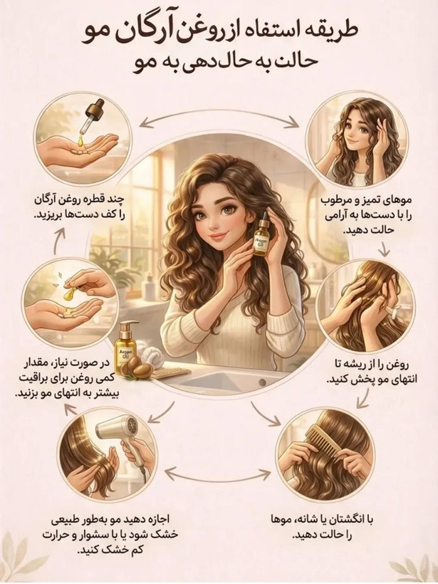 روغن آرگان براق و ابریشمی کننده مو برزیلی